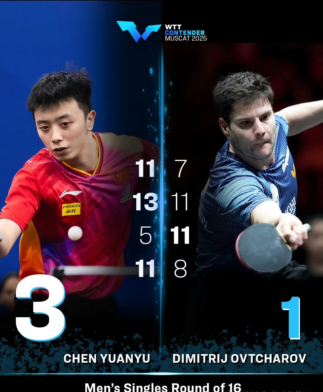 奥地利乒乓球队力克韩国乒乓球队，奥恰洛夫高光表现的简单介绍